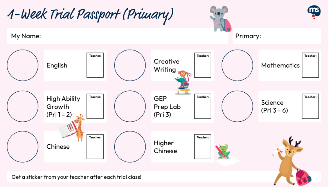 1-Week Trial Passport (Primary)