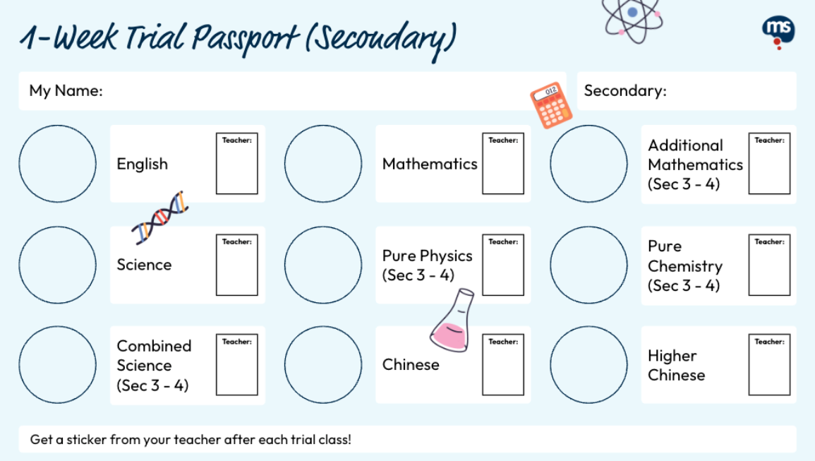 1-Week Trial Passport (Secondary)